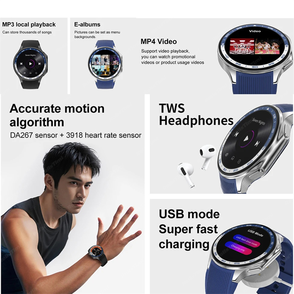 1.43 AMOLED Smart Watch 3D Sur - đánh giá và giá Smartwatch X