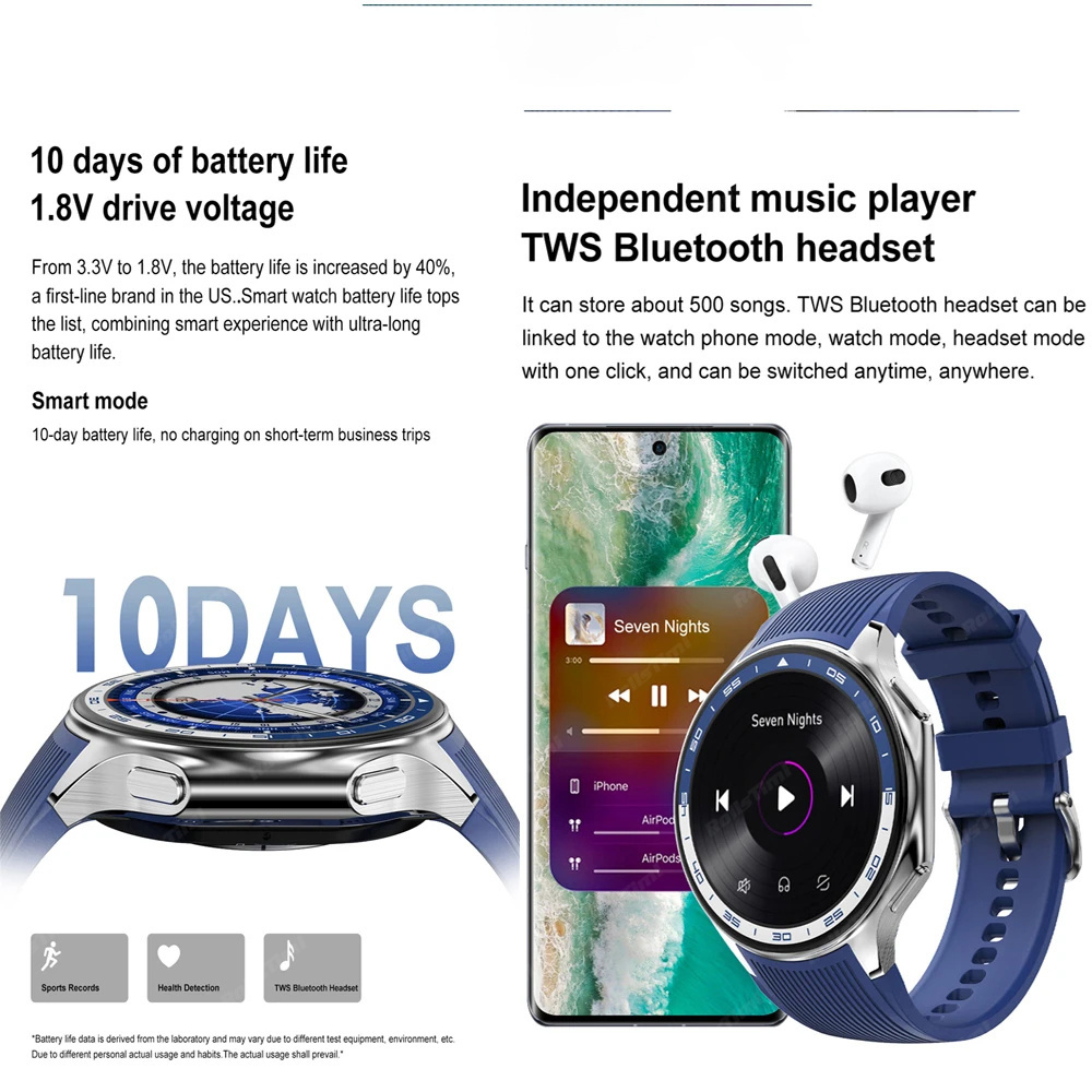 1.43 AMOLED Smart Watch 3D Sur - đánh giá và giá Smartwatch X