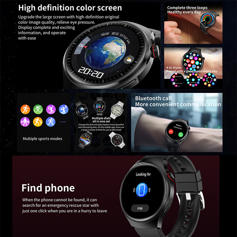 2026 Men Smart Watch Multi-Spo - đánh giá và giá Smartwatch M Active