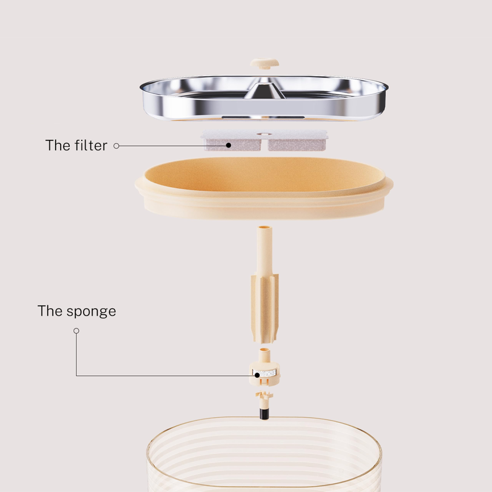 Enabot Camera Robot Accessorie - đánh giá và giá Smart Accessories