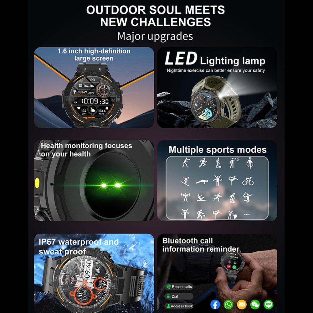 Outdoor Military Rugged Smartw - đánh giá và giá Smartwatch X2