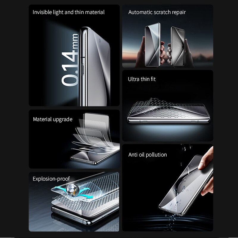 2-4Piece Full Curved Hydrogel  - đánh giá và giá Realme Gt 6